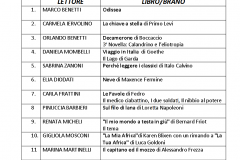 maratona-di-lettura-virtuale-01-05-2020